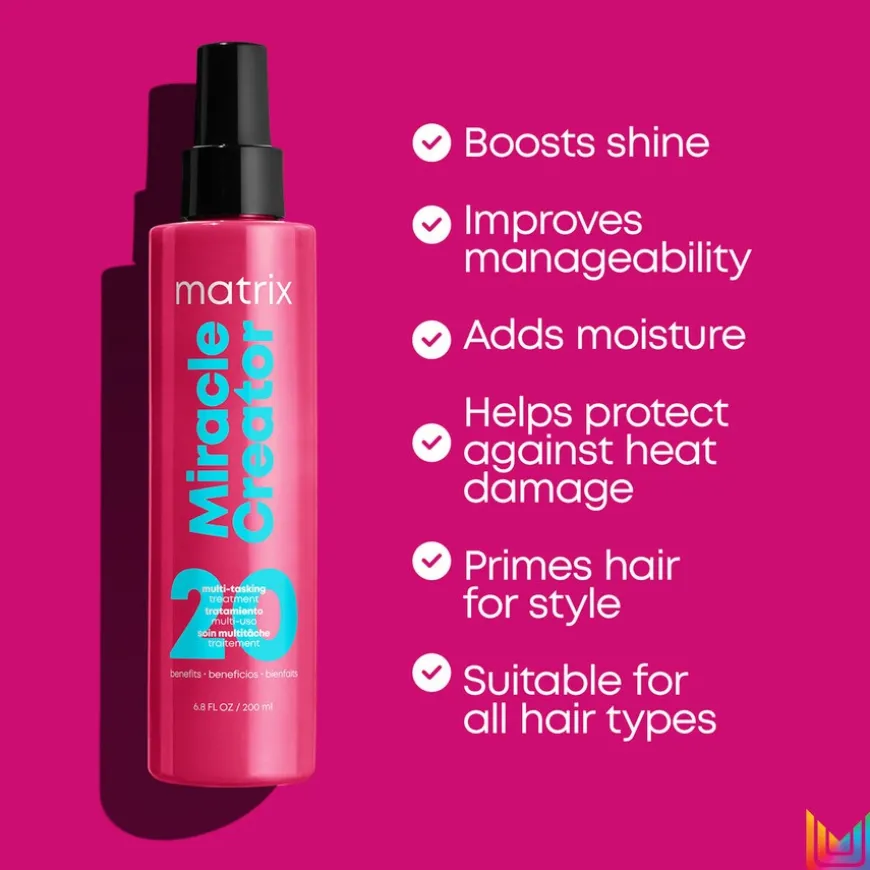 Miracle Creator Spray Duo