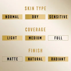 Miracle Pure Skin-Improving Foundation 33 Crystal Beige 30ml