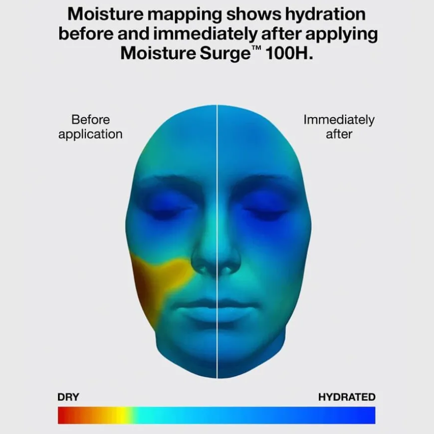 Moisture Surge 100H Auto-Replenishing Hydrator 75ml