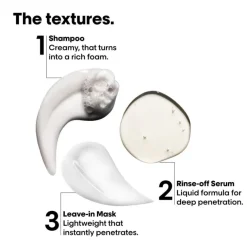 Molecular Repair Hair Kit