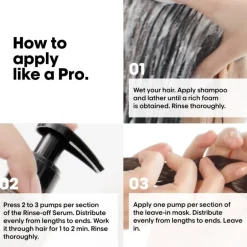 Molecular Repair Hair Kit