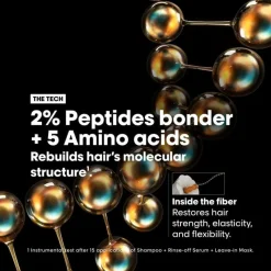 Molecular Repair Hair Kit