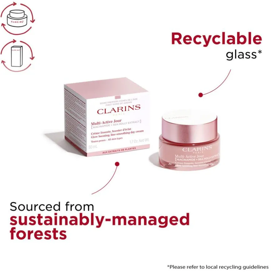 Multi Active Day Cream All Skin Types 50ml