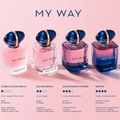 My Way Eau De Parfum 50ml