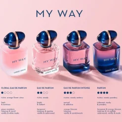 My Way Intense Eau De Parfum 30ml