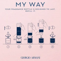 My Way Le Parfum 30ml