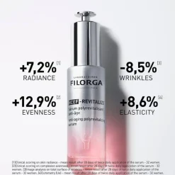 NCEF-Revitalize Serum 30ml