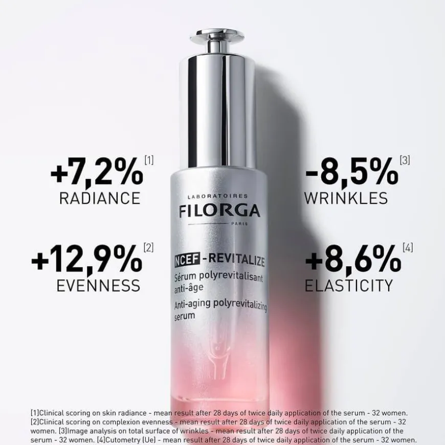 NCEF-Revitalize Serum 30ml