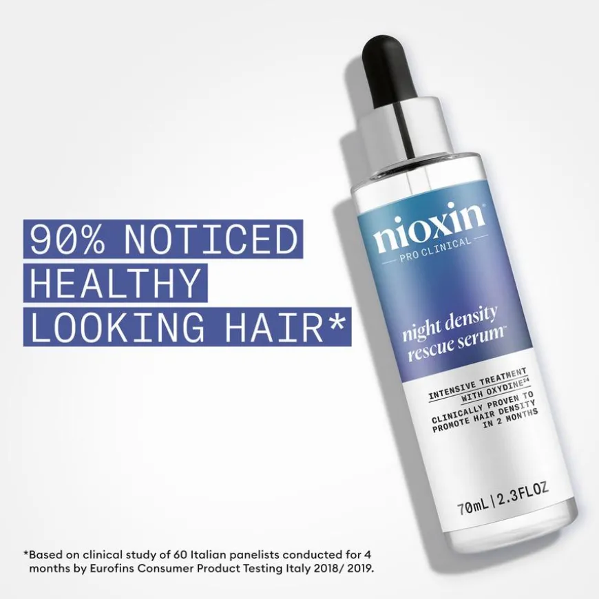 Night Density Rescue Serum 70ml