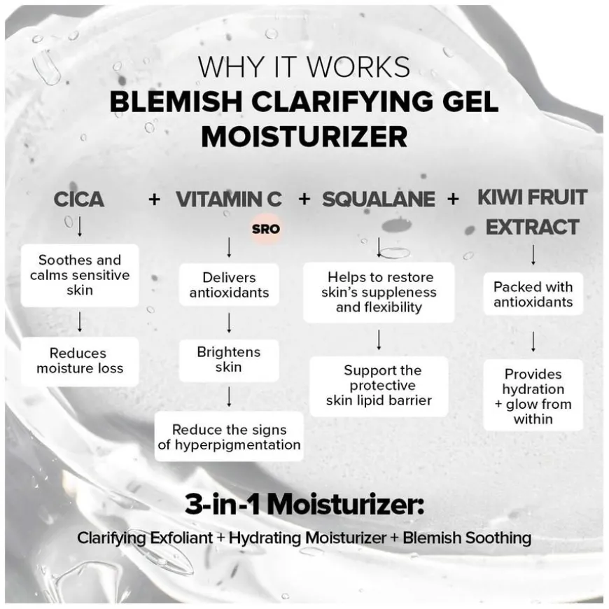 Nudeskin Blemish Clarifying Gel Moisturizer 60ml