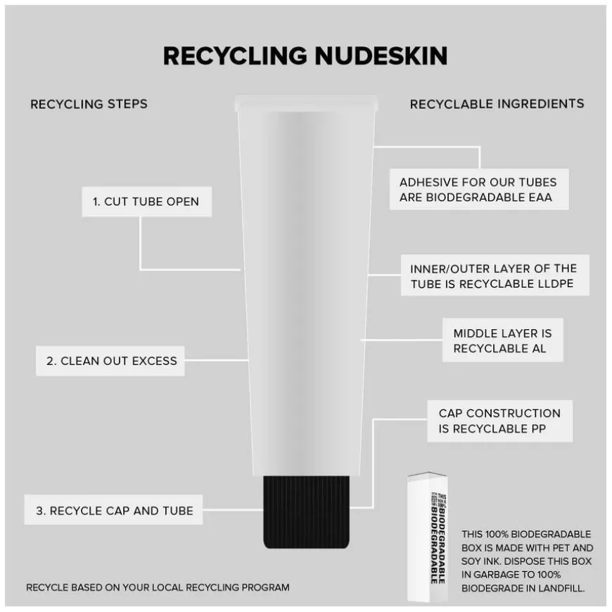 Nudeskin Blemish Clarifying Gel Moisturizer 60ml