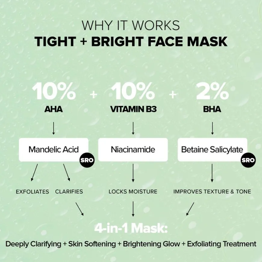Nudeskin Tight + Bright Face Mask 40ml