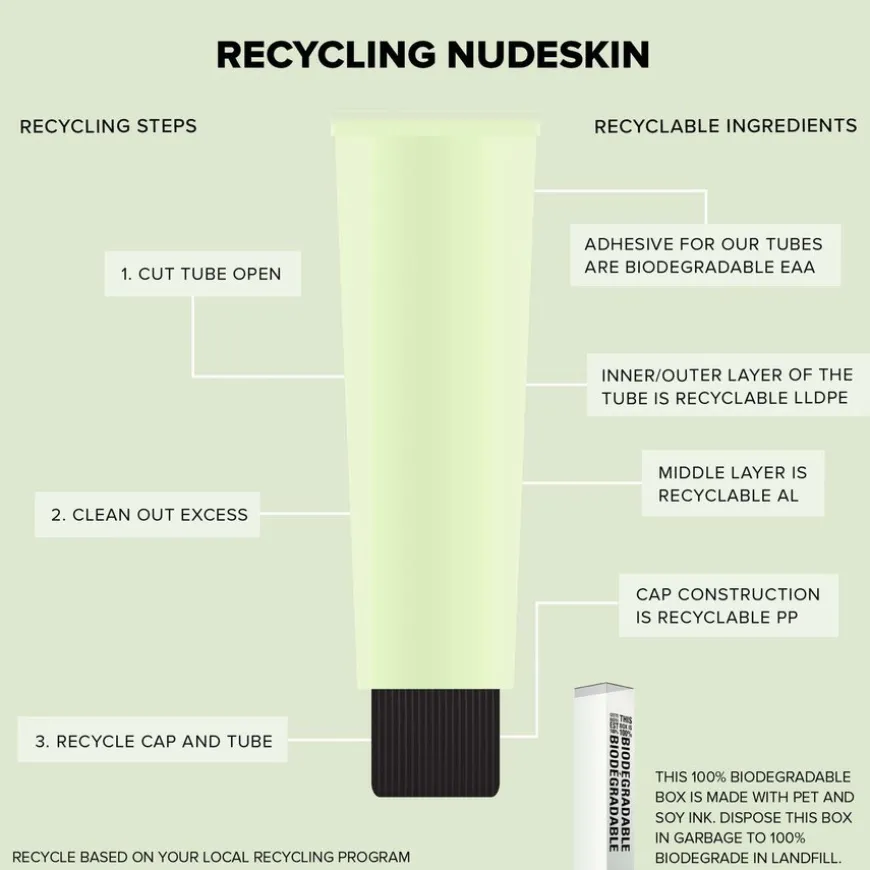 Nudeskin Tight + Bright Face Mask 40ml