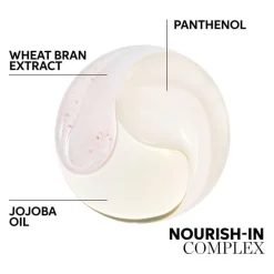 Nutricurls Mask 500ml