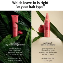 NutriPlenish Daily Treatment 150ml