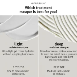 Nutriplenish Masque Light Moisture Travel Size 25ml