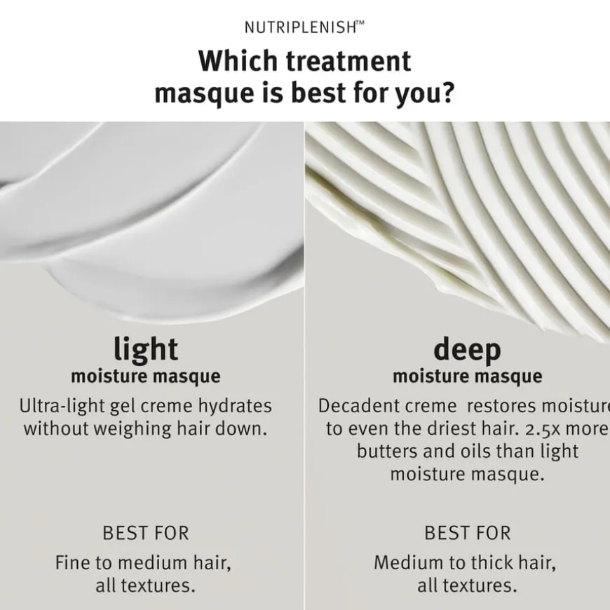Nutriplenish Masque Light Moisture Travel Size 25ml