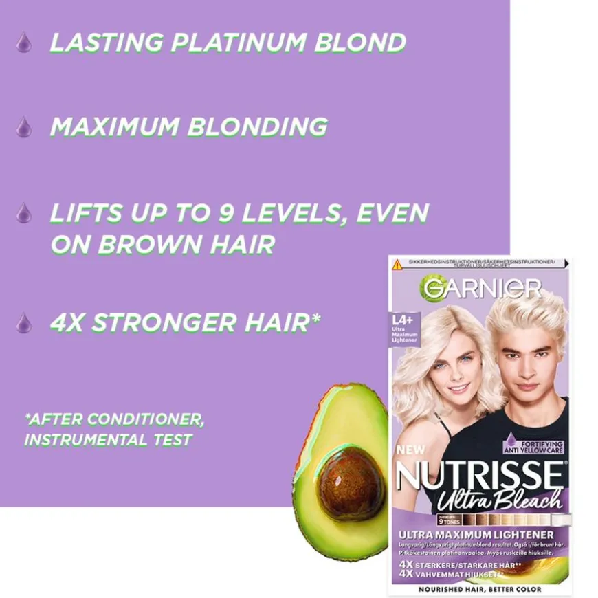 Nutrisse Ultra Bleach L4+ Ultra Maximum Lightener