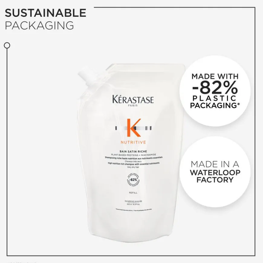 Nutritive Bain Riche Shampoo Refill 500ml