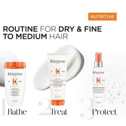 Nutritive Bain Satin Shampoo 250ml