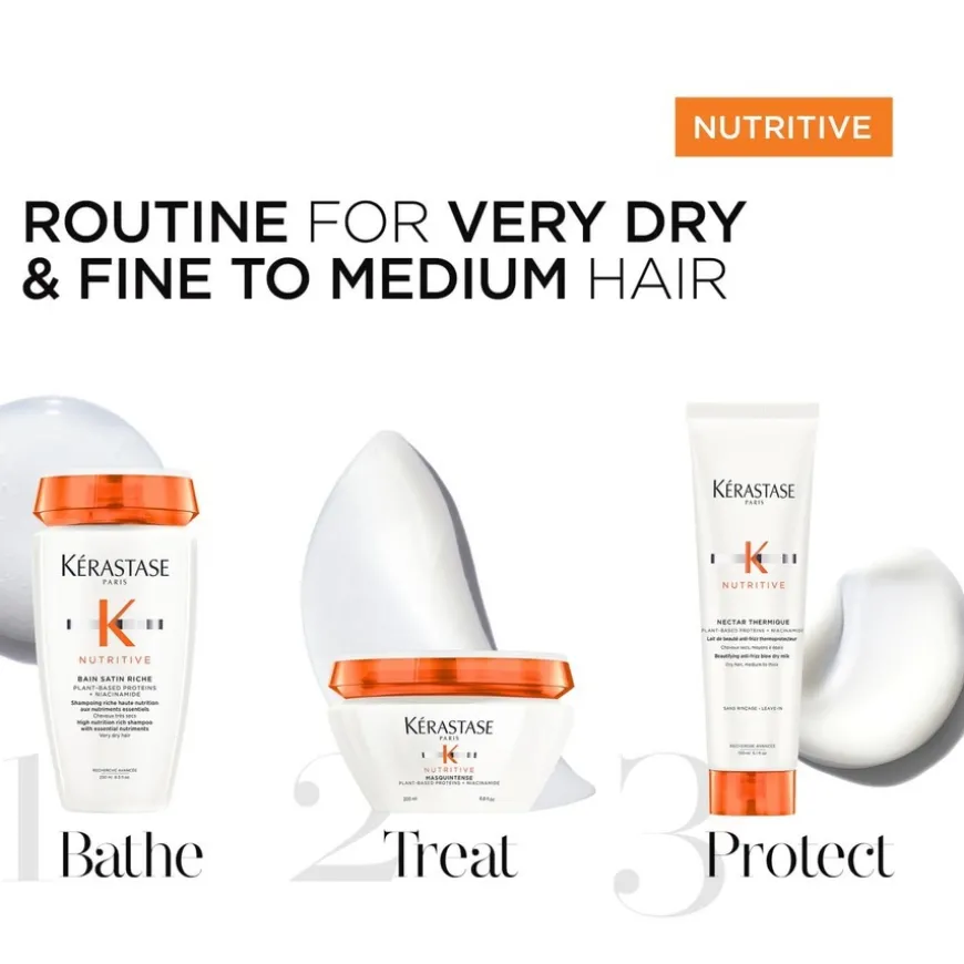 Nutritive Masque Intense 200ml