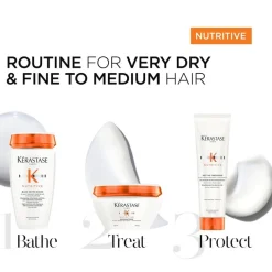 Nutritive Nectar Thermique Heat Protection 150ml