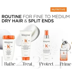 Nutritive Split End Serum 50ml