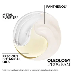 Oil Reflections Luminious Reveal Shampoo 1000ml