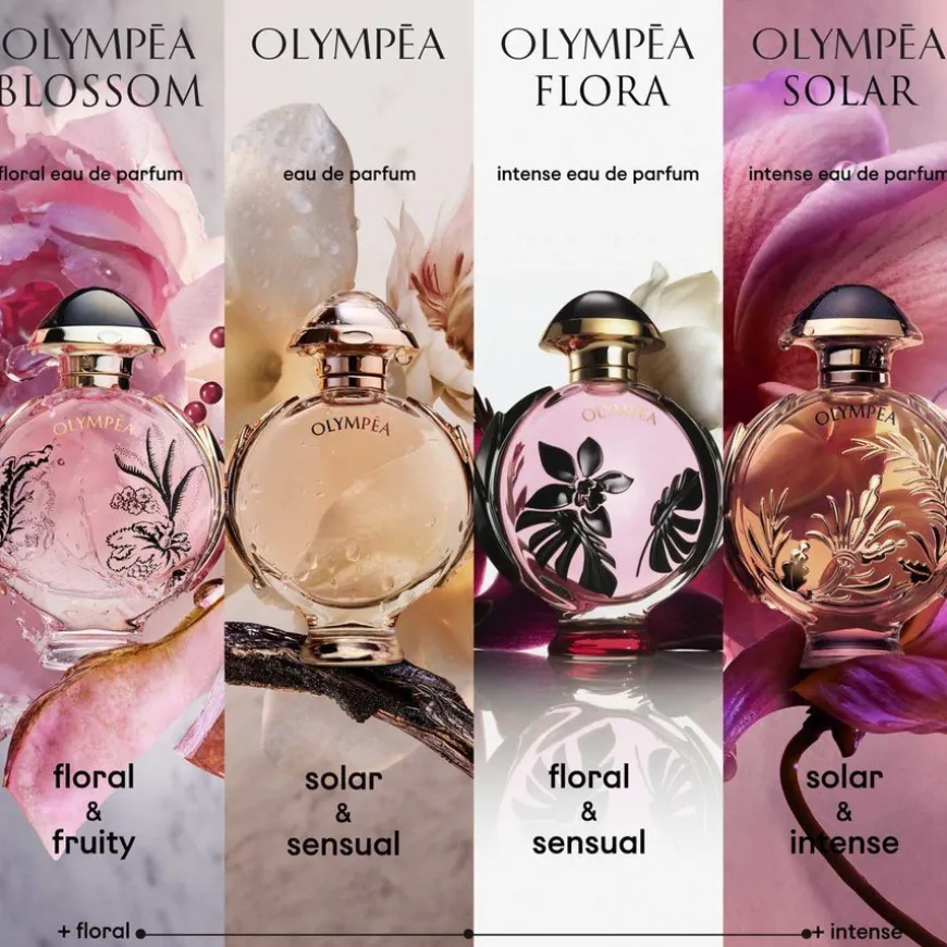 Olympéa Eau De Parfum 30ml