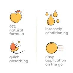 On-A-Roll Apricot Nail And Cuticle Oil 13,5ml