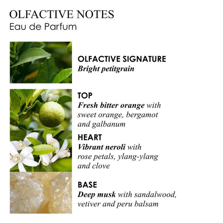 Orange & Bergamot Eau de Parfum 100ml