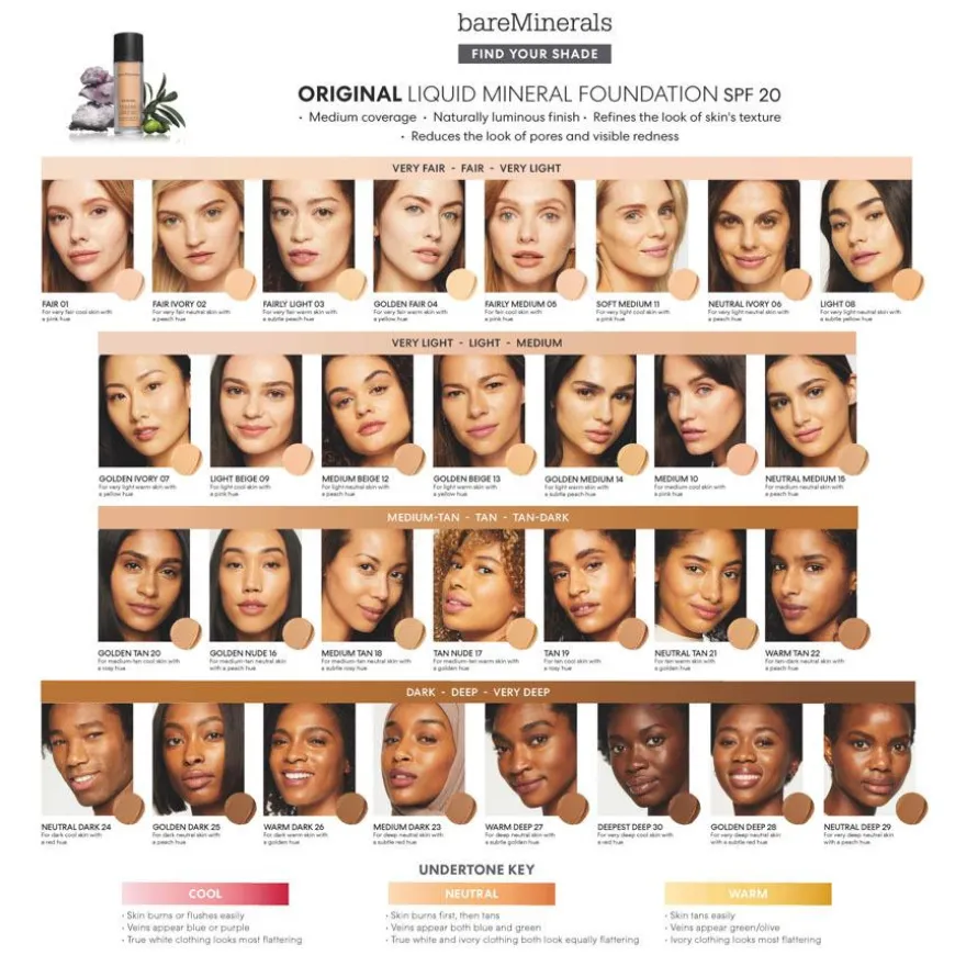 Original Liquid Mineral Foundation SPF20 Golden Deep 28 30ml