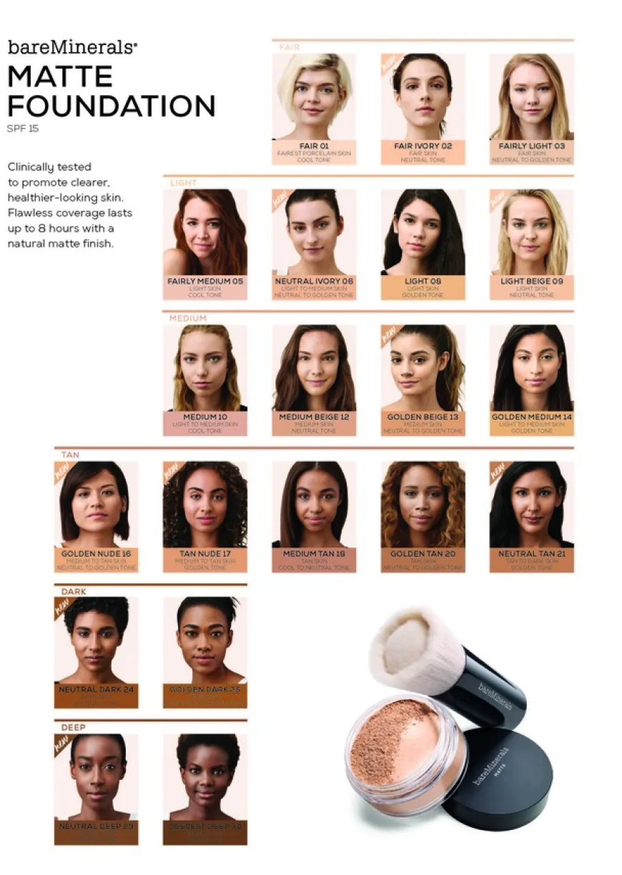 Original Matte Loose Foundation SPF15 Fairly Light 03 6g