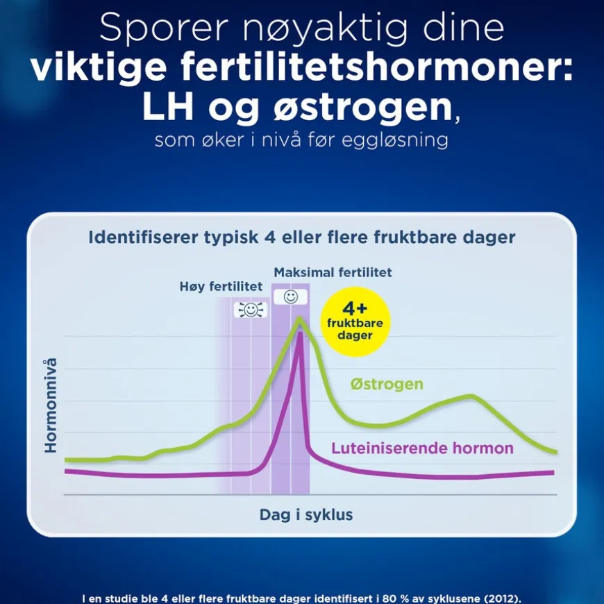 Ovulation Test Digital Advanced 10pcs