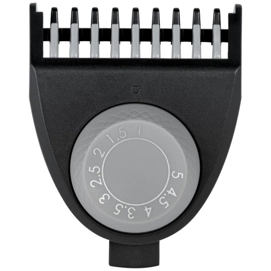 PG760 One Head & Body Multi-groomer