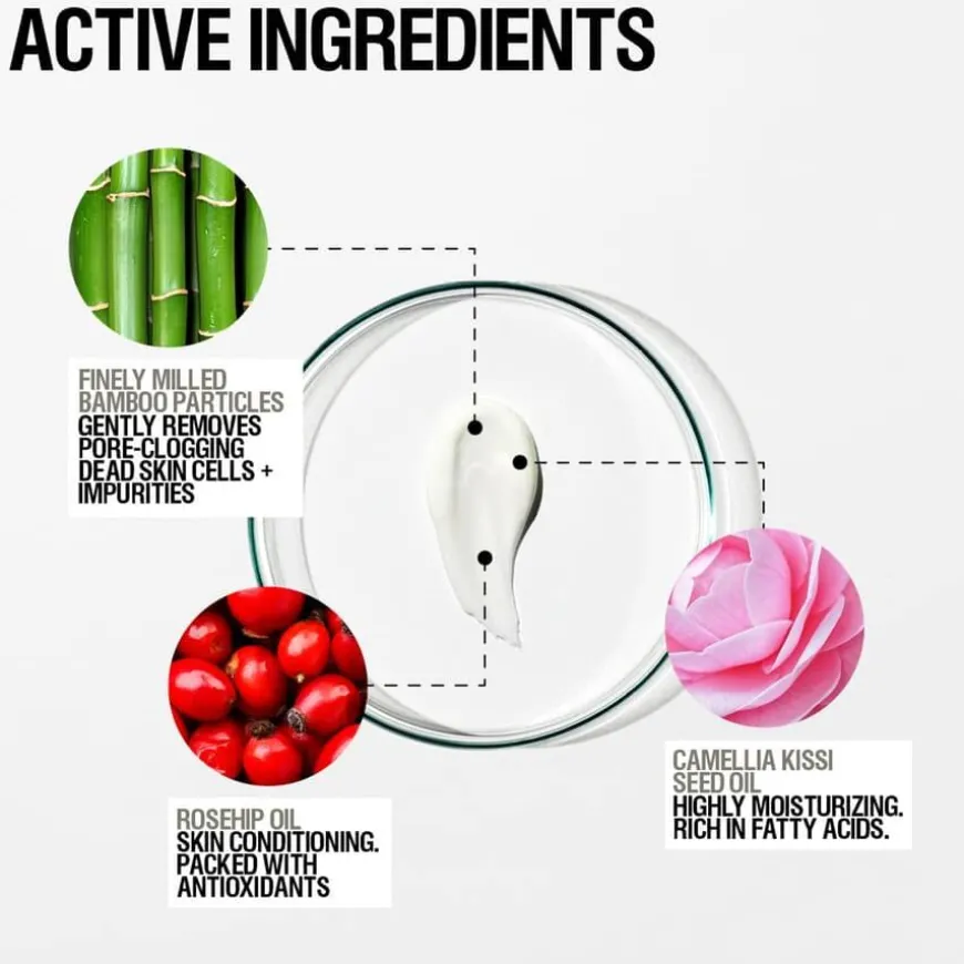 Polishing Exfoliator 75ml