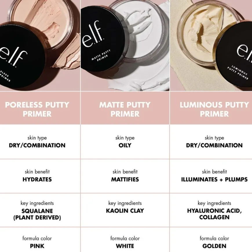 Poreless Putty Primer 21g