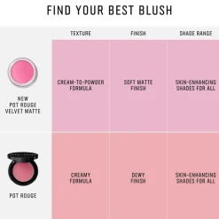 Pot Rouge Velvet Matte Apricot Rush 8,5g