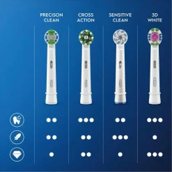 Precision Clean Brush Head 10pcs