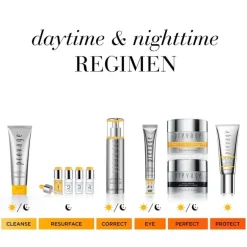 Prevage Anti-Aging Eye Serum 2.0 20ml