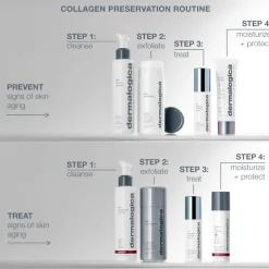 Pro Collagen Banking Serum 30ml