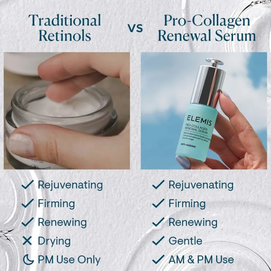 Pro-Collagen Renewal Serum 15ml