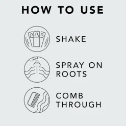 Professional Drynamic+ 212ml