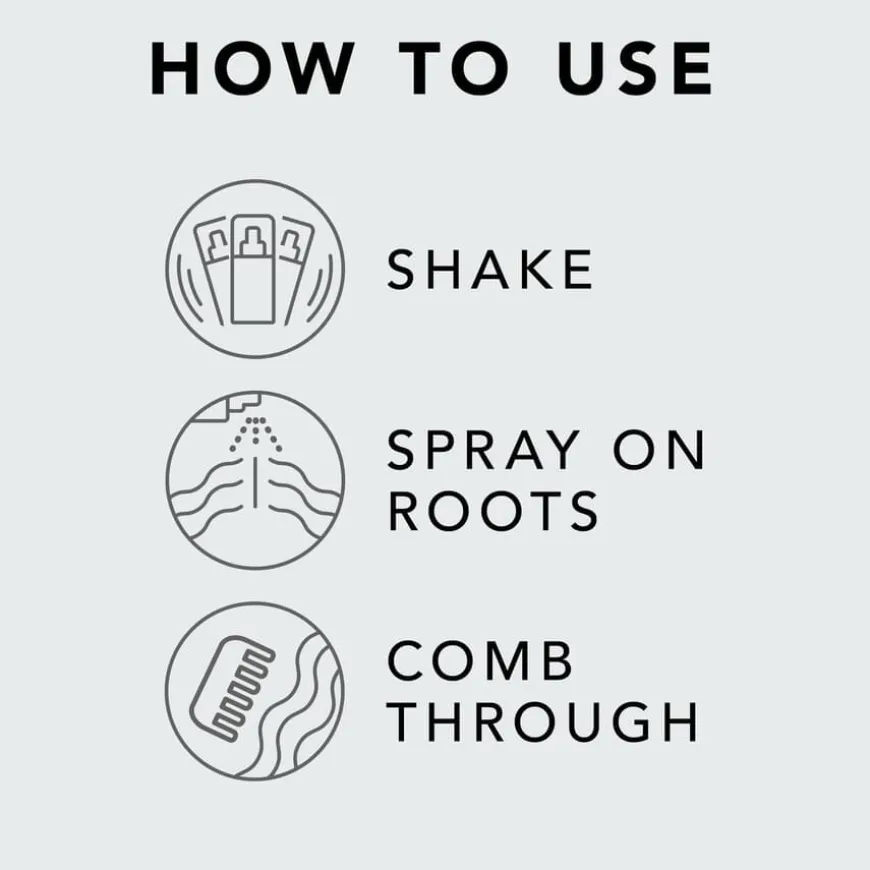 Professional Drynamic+ 212ml