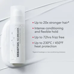 Professional No.Breaker Bonding & Styling Leave-in Cream 145ml