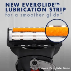 ProGlide Men's Razor 2 Blades