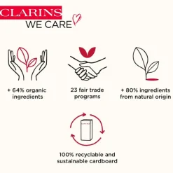 Renew-Plus Body Serum 200ml