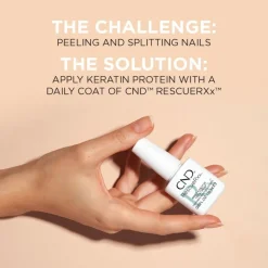 RescueRXx Daily Keratin Treatment 15ml