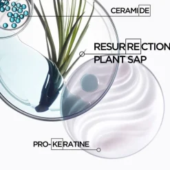 Resistance Ciment Thermique 150ml