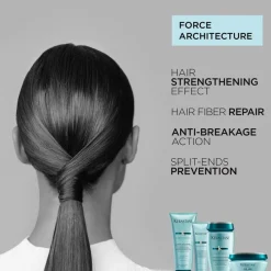Resistance Masque Force Architect Hair Mask 200ml